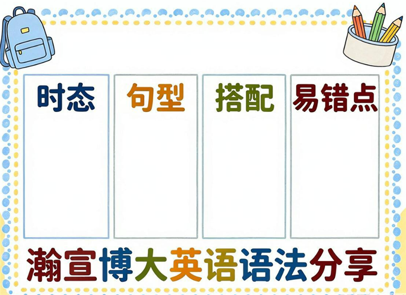徐州瀚宣博大五年制专转本培训机构分享常见英语语法一
